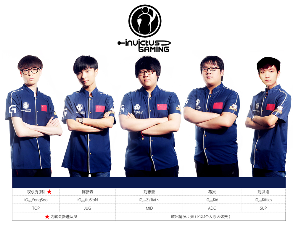 【lpl战报】AL 2-1 EDG：EDG状态低迷不敌AL