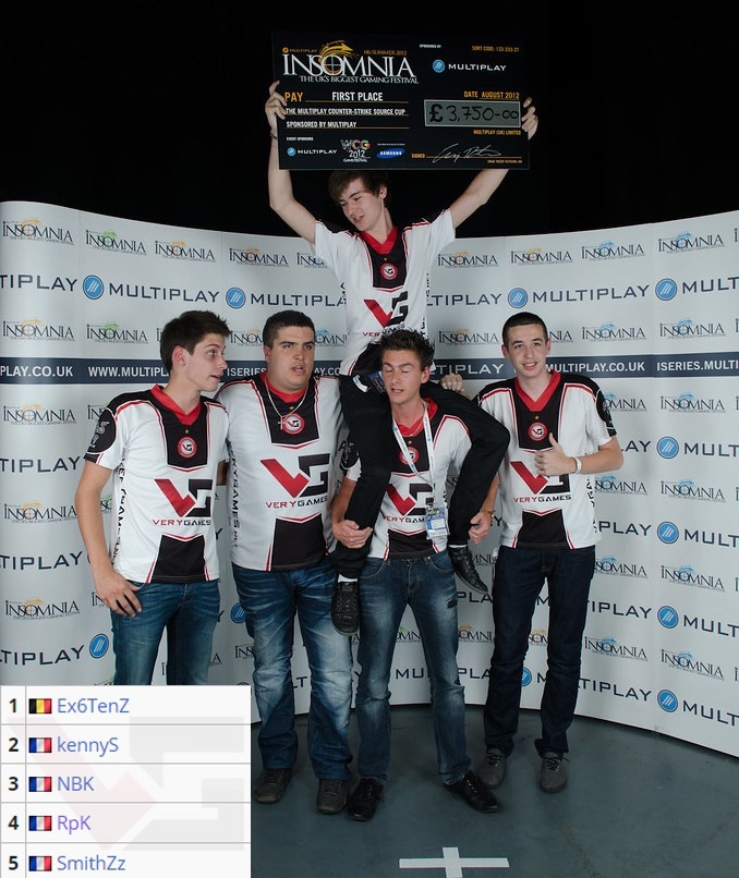 舞台恐惧？ Senzu 在淘汰赛阶段的表现急剧下降