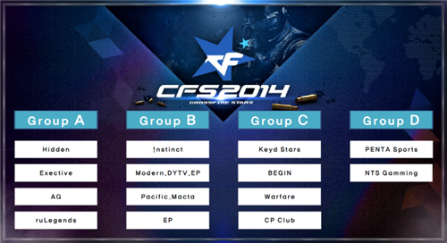 官方公告：VP 降级 n0rb3r7