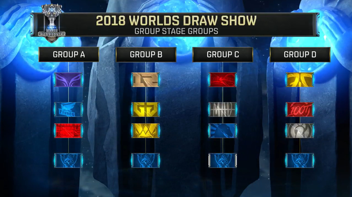 第一阶段的最终战斗！ Anyone's Legend vs Top Esports 首发阵容： 369 vs Tarzan vs Kanavi !