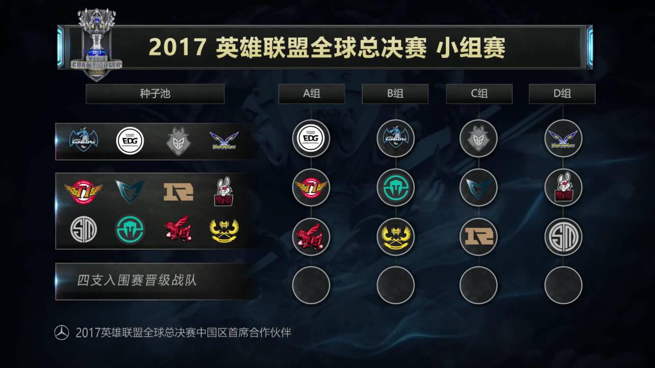 伍需要一名