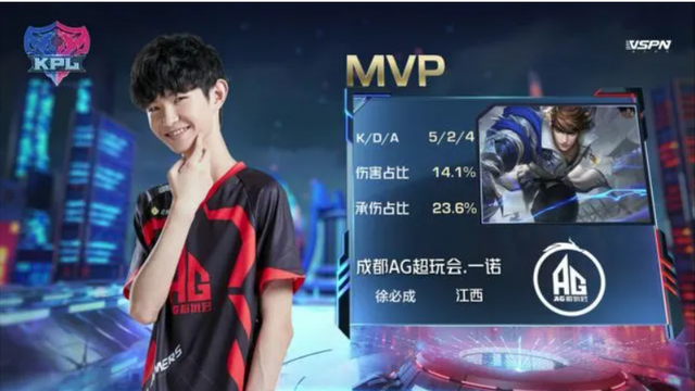 Heroic 签约 Chr1zN 替换 LNZ